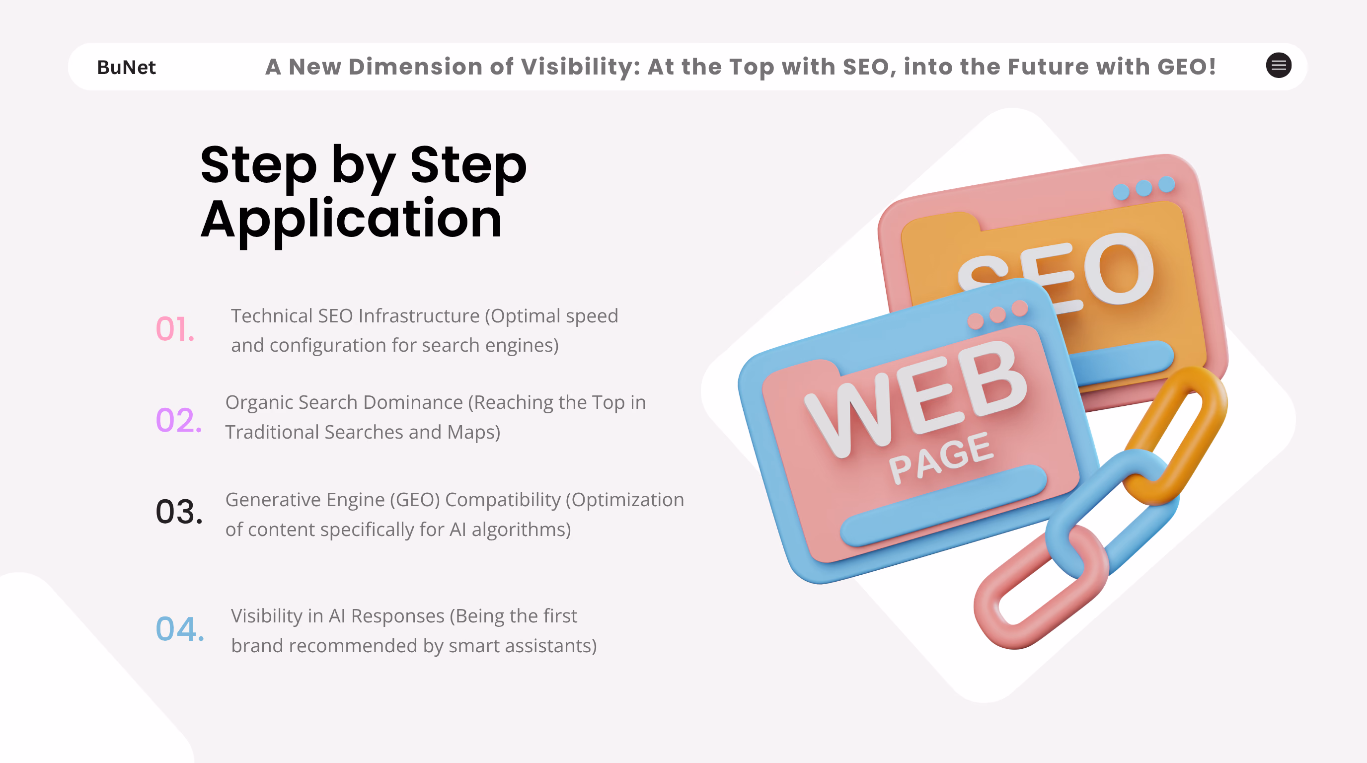 Enterprise SEO and GEO Consulting in Bursa